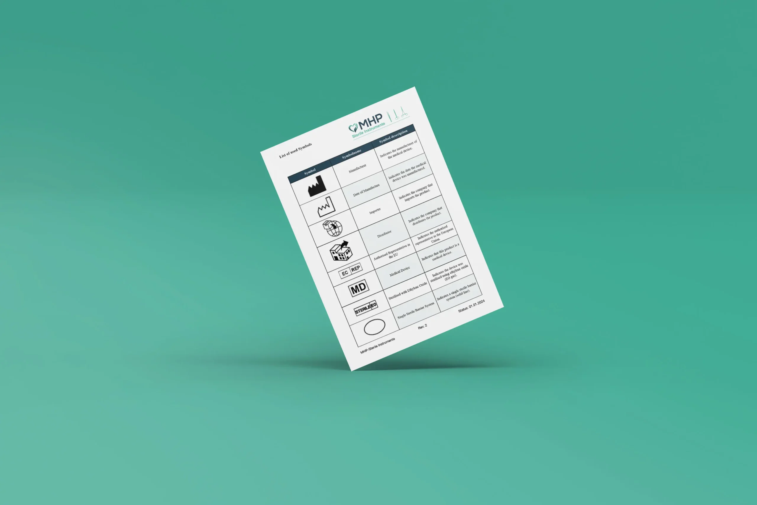 List-of-used-Symbols-english-MHP-Mockup